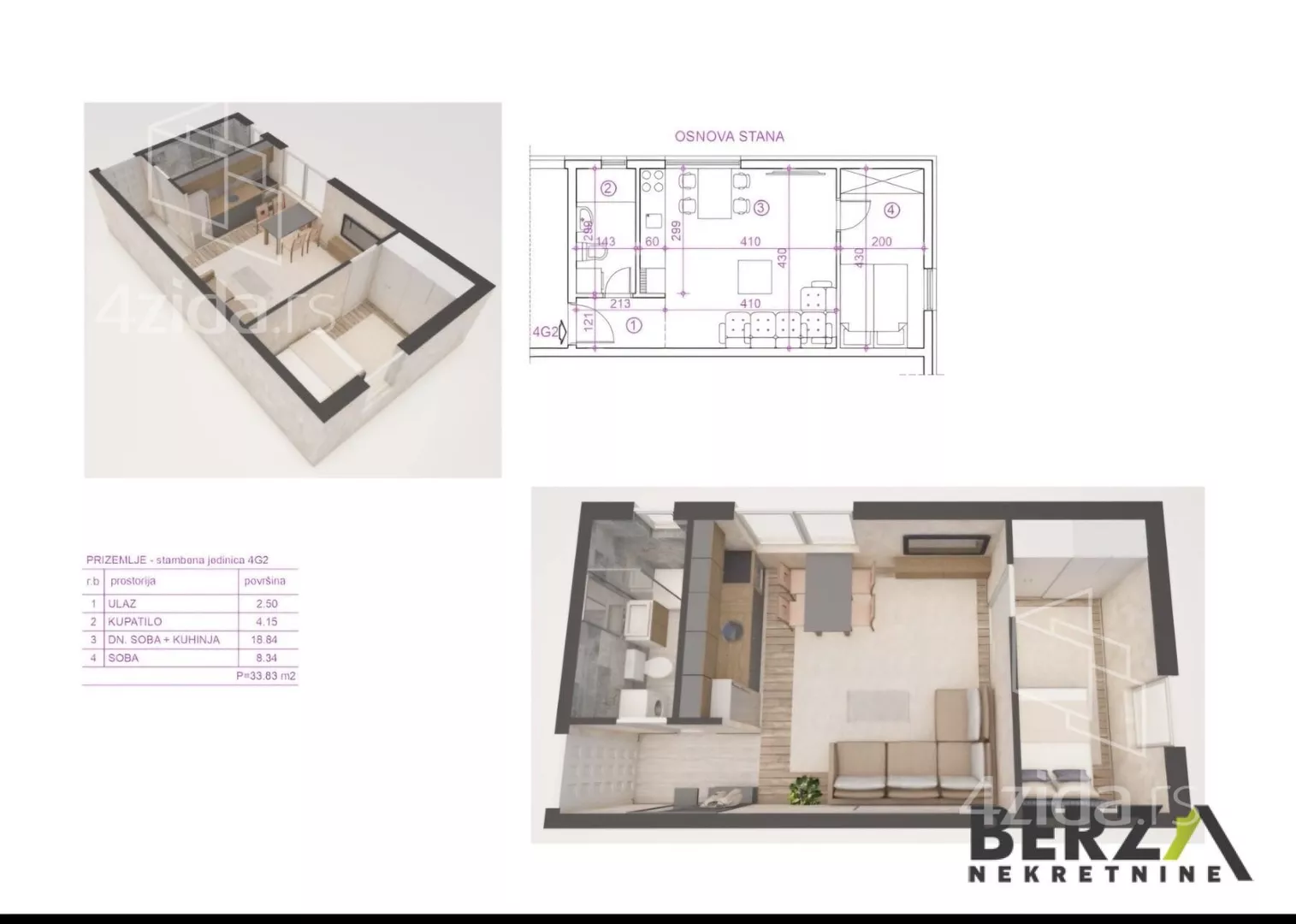 Jednoiposoban stan | 4zida