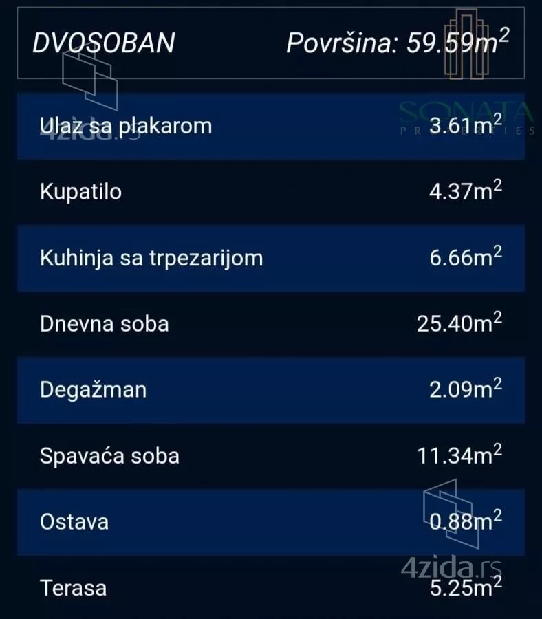 Dvosoban stan | 4zida