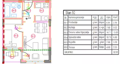 Stara Pazova | 4zida.rs