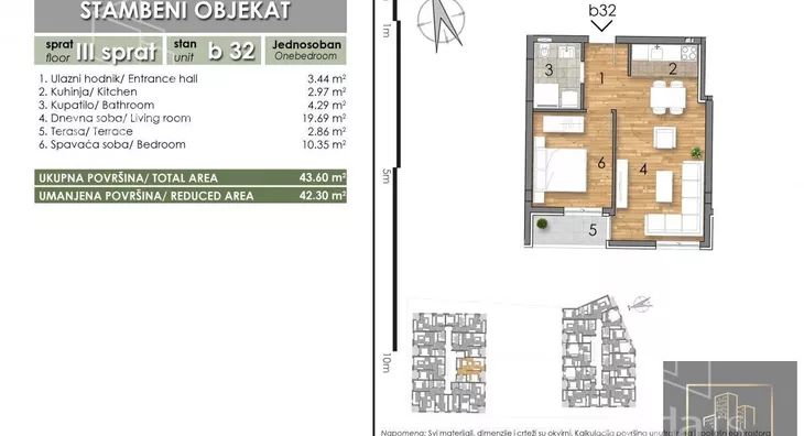 Jednoiposoban stan | 4zida