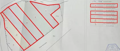 Njegoševa | 4zida.rs