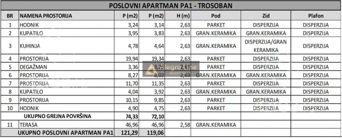 Troiposoban stan | 4zida