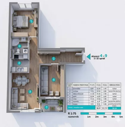 Mala Vaga | 4zida.rs