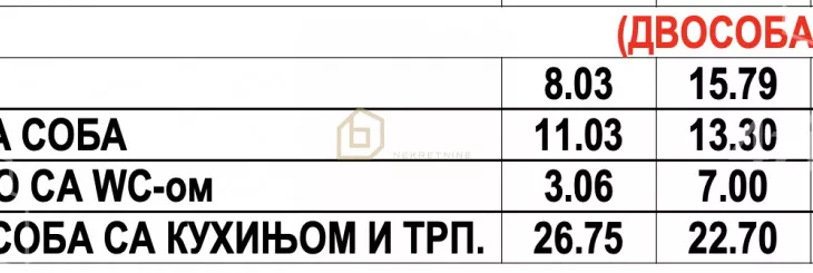 Jednoiposoban stan | 4zida