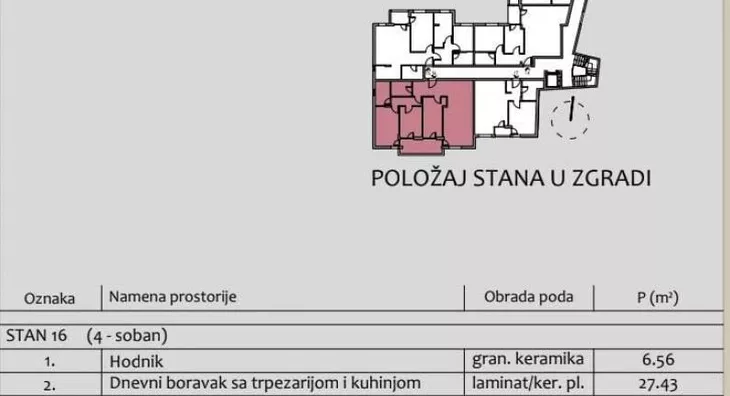 Četvorosoban stan | 4zida
