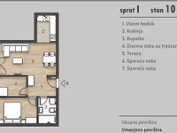 Salajka, Gradske lokacije, Novi Sad | 4zida.rs