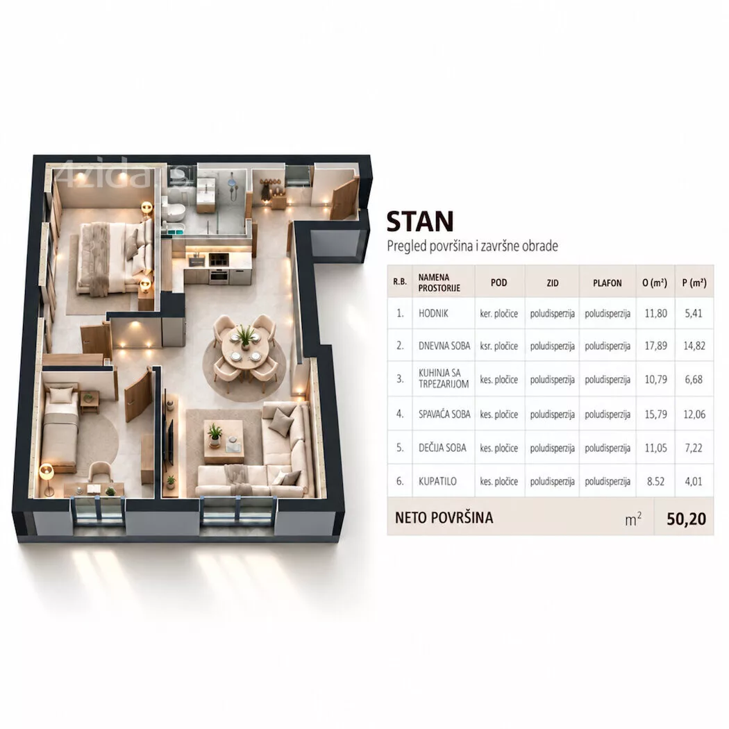 Trosoban stan | 4zida