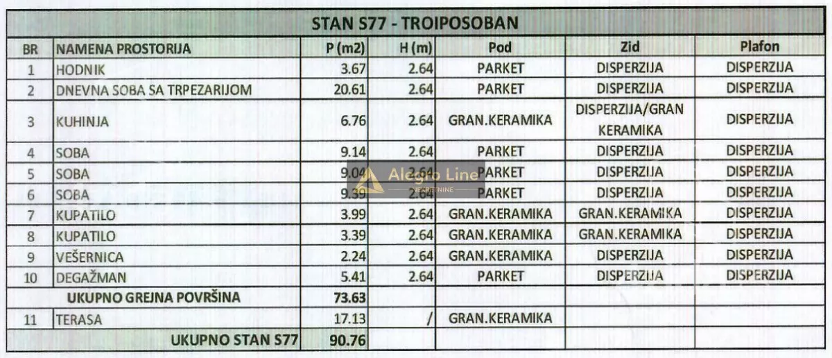 Troiposoban stan | 4zida