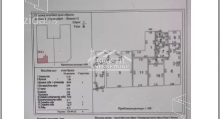 Četvorosoban stan | 4zida