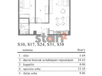 Durlan, Pantelej, Gradske lokacije, Niš | 4zida.rs