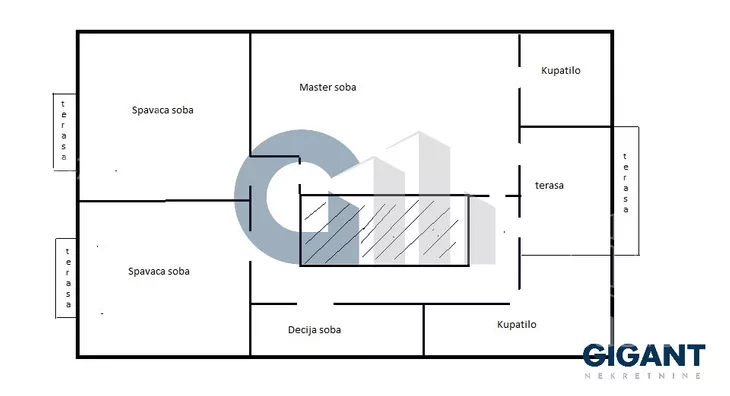 Šestosoban stan | 4zida