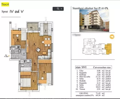 Bele Njive | 4zida.rs