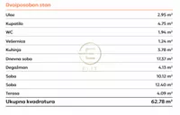 Dvoiposoban stan | 4zida