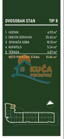 Palilulska | 4zida.rs