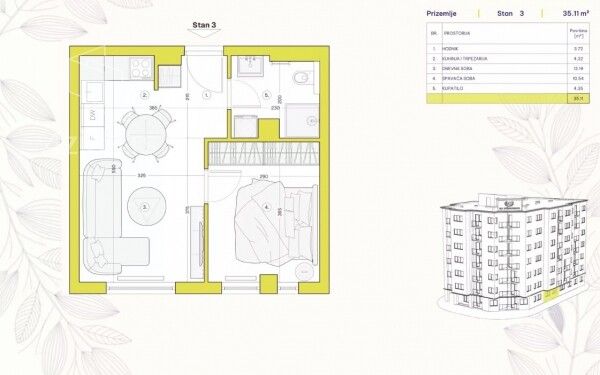 Centar 3 - View 3