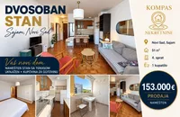 Beograd, Savski Venac, Sajam | 4zida.rs | 4zida.rs