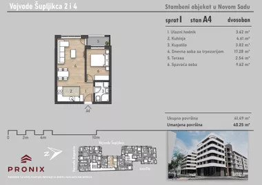 Gradske lokacije | 4zida.rs