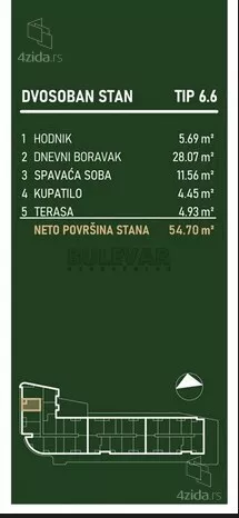 Dvosoban stan | 4zida