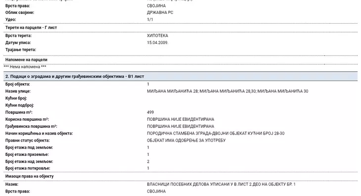 Dvosoban stan | 4zida