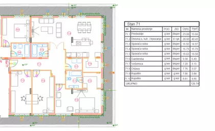 Stara Pazova | 4zida.rs