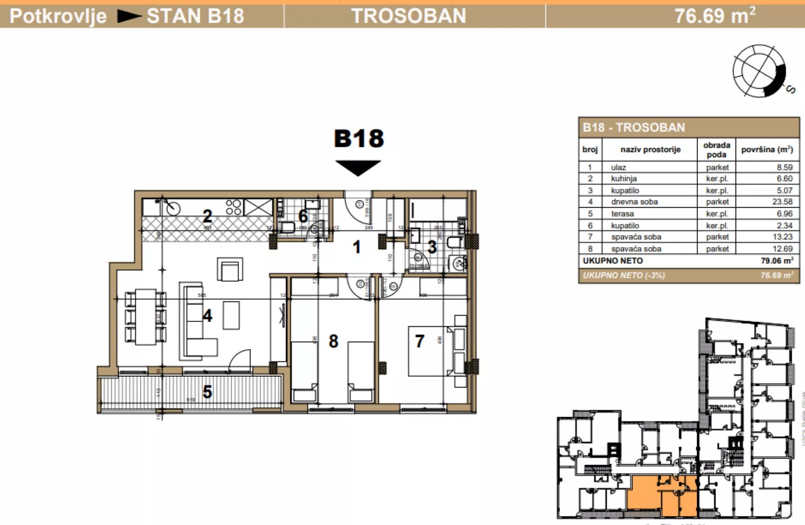 Trosoban stan | 4zida