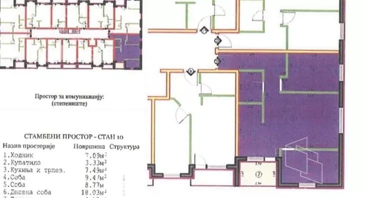 Trosoban stan | 4zida
