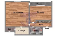 Sajmište, Gradske lokacije, Novi Sad | 4zida.rs | 4zida.rs