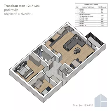 Stari šor 123 | 4zida.rs