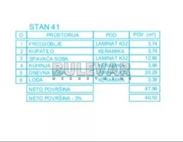 Jednoiposoban stan | 4zida