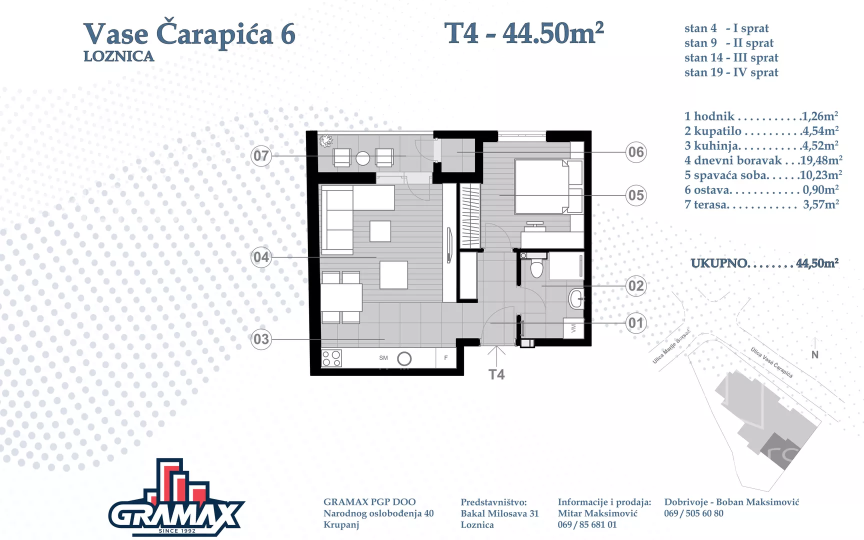 Dvosoban stan | 4zida