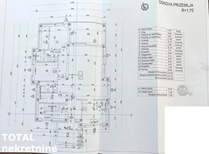 Čardak | 4zida.rs