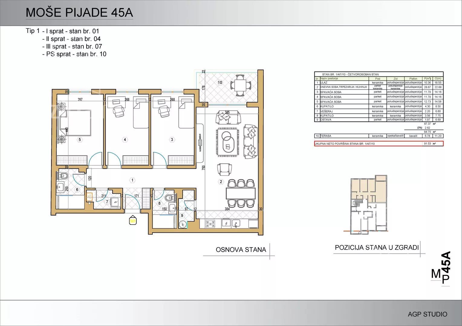 Četvorosoban stan | 4zida