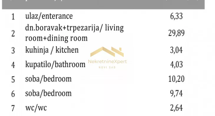 Četvorosoban stan | 4zida