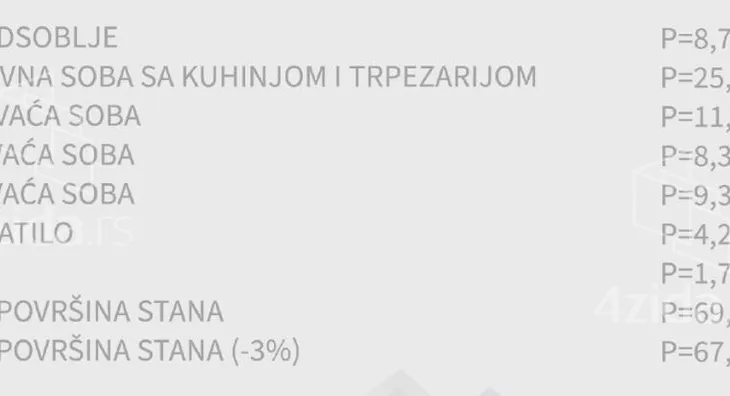 Troiposoban stan | 4zida