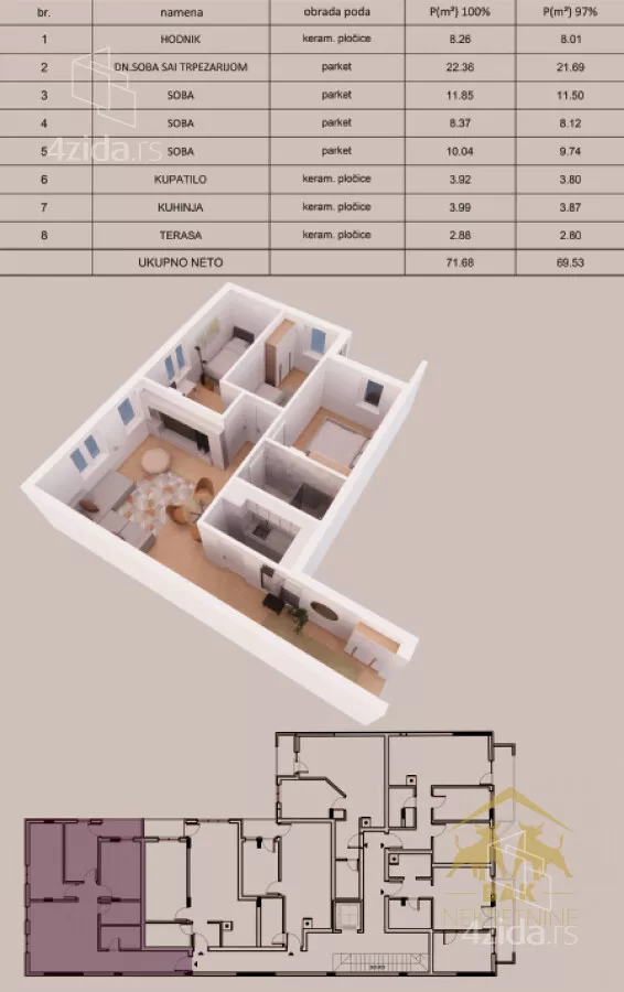 Troiposoban stan | 4zida