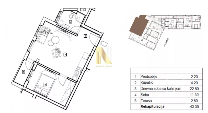 Jednoiposoban stan | 4zida