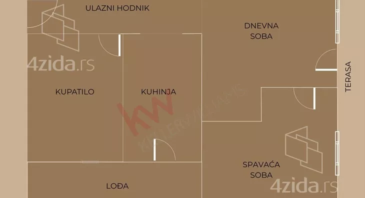 Dvosoban stan | 4zida