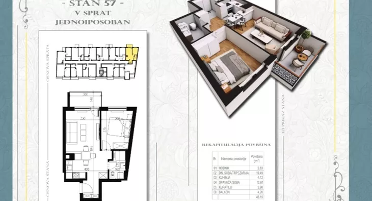 Dvoiposoban stan | 4zida