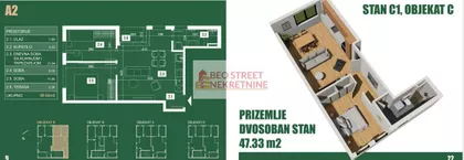 Stefana Stratimirovica | 4zida.rs