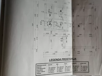 Hajduk Veljkova 184a | 4zida.rs