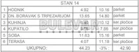Jednoiposoban stan | 4zida