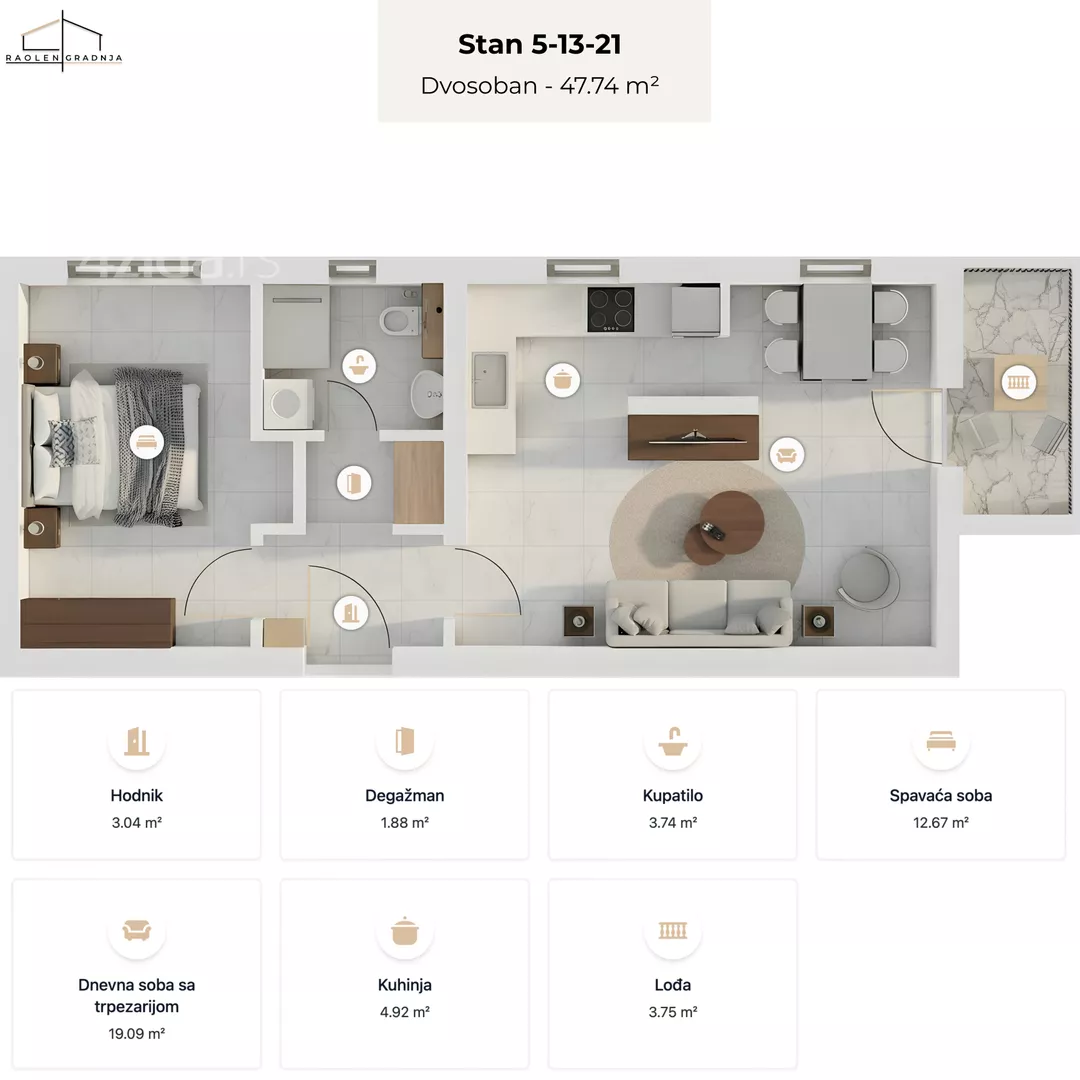 Dvosoban stan | 4zida