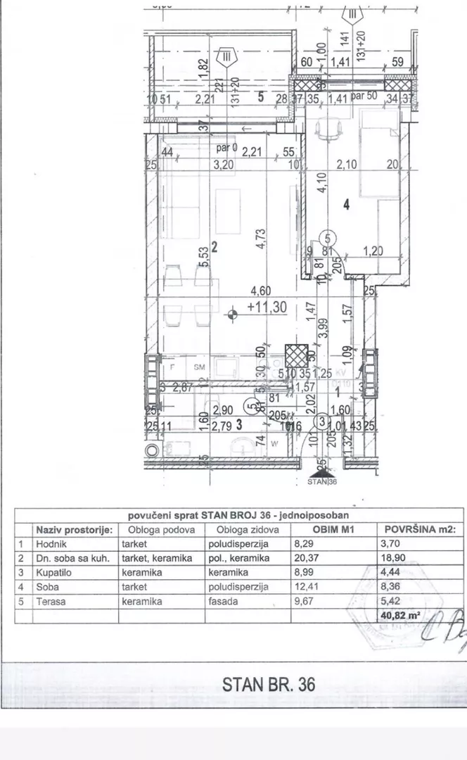 Jednoiposoban stan | 4zida