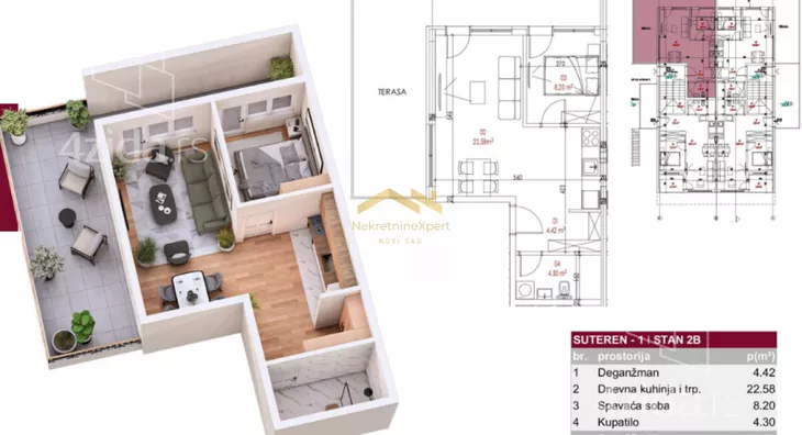 Dvosoban stan | 4zida