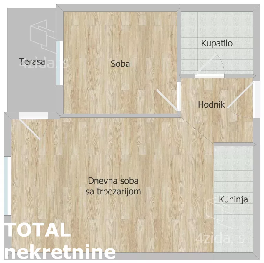 Dvosoban stan | 4zida