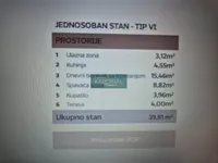 Jednosoban stan | 4zida