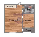 Novi Sad, Gradske lokacije, Telep, Bulevar Patrijarha Pavla (Somborski Bulevar) | 4zida.rs | 4zida.rs