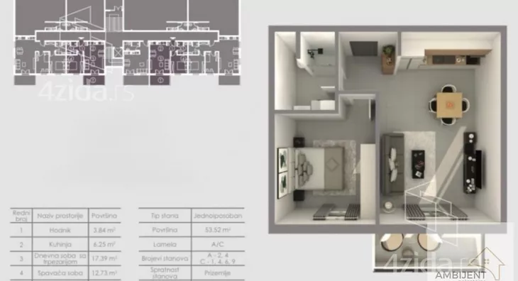 Dvosoban stan | 4zida