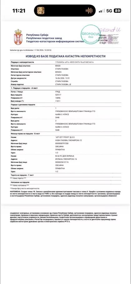 Gradske lokacije | 4zida.rs