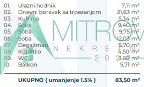 Troiposoban stan | 4zida